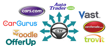 Feed your car dealer website inventory to any third party